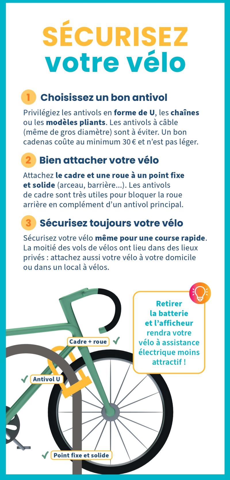 comment attacher son antivol vélo Sécurisez votre vélo